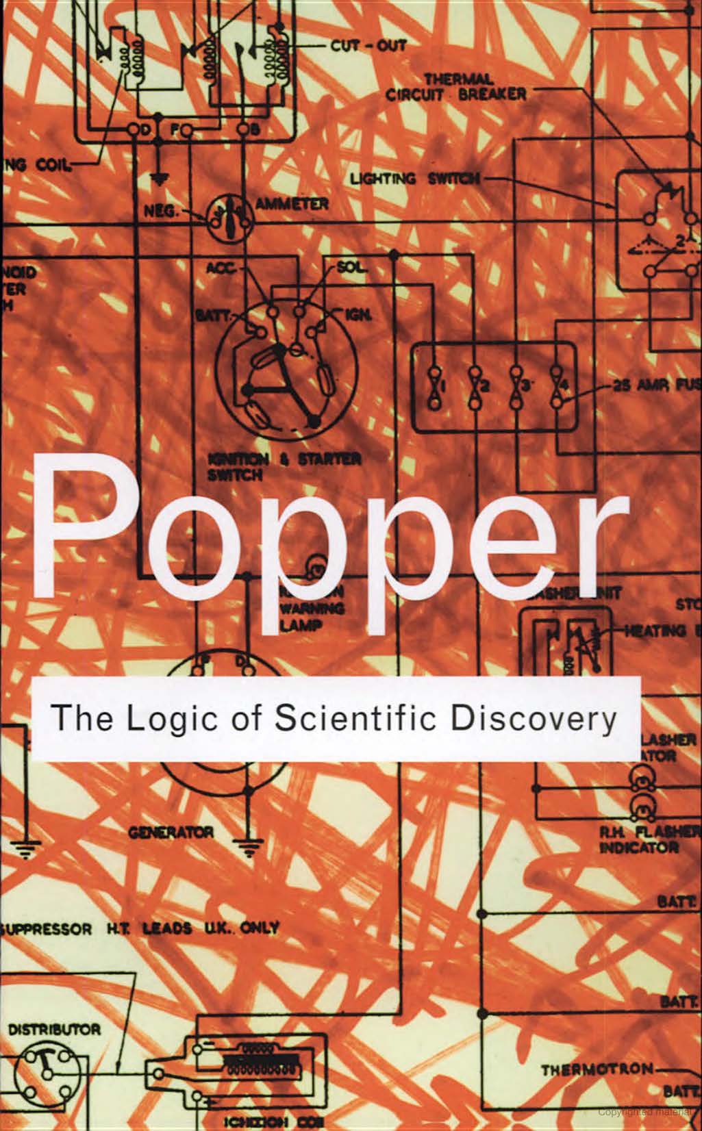 The Logic of Scientific Discovery