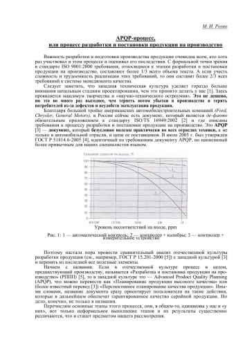 APQP-процесс, или процесс разработки и постановки продукции на производство