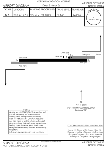 Navigation Charts Korea. Part 1