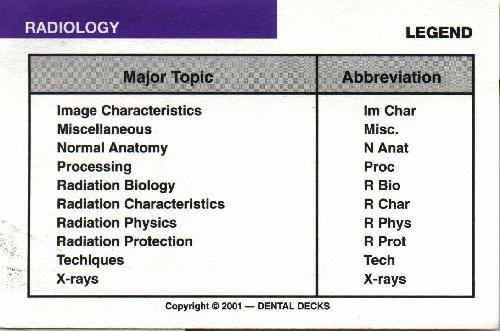 Radiology