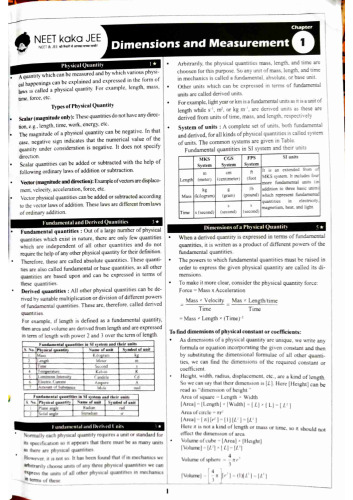 NCERT Nichod Physics