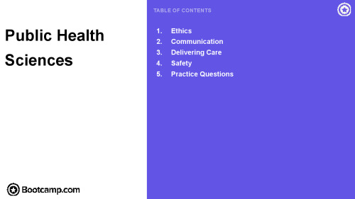Step 1, USMLE 2023 - Bootcamp.com.pdf