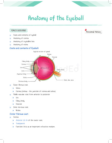 Physics Wallah MedEd Notes Ophthalmology