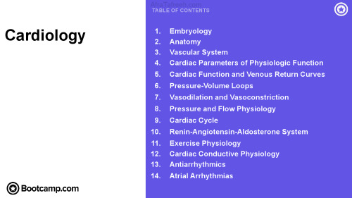 Bootcamp.com Cardiology