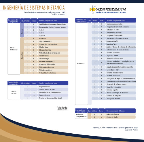The University of Life # 2.