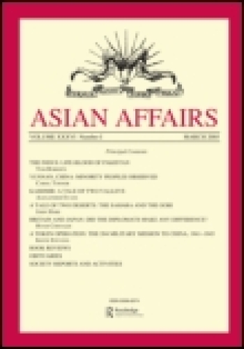 Central Asian Survey (assortment), Strategic Analysis (assortment)