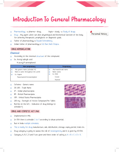 Physics Wallah MedEd Notes Pharmacology
