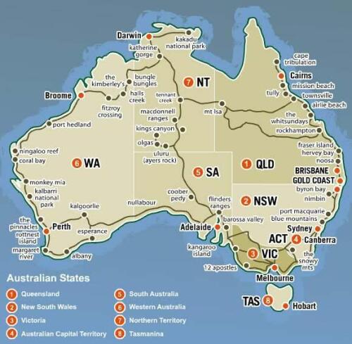 Australia. Travel Adventures