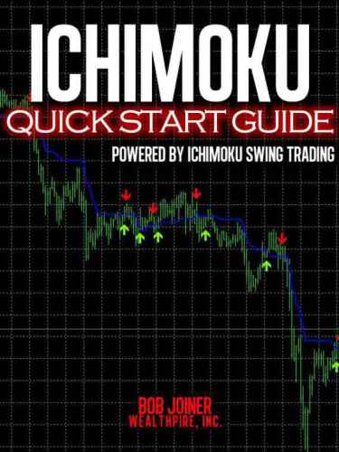 The Beginner's Guide To The Ichimoku Stock Trading System