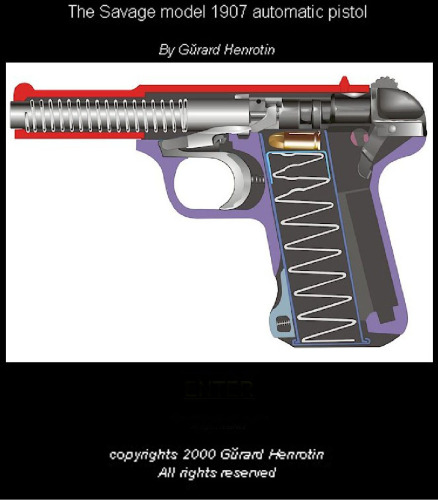 The Savage model 1907 automatic pistol