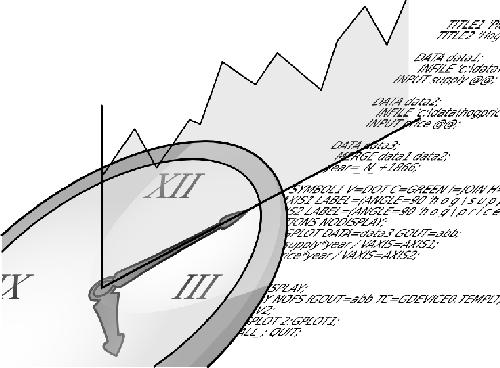 A First Course on Time Series Analysis Examples with SAS