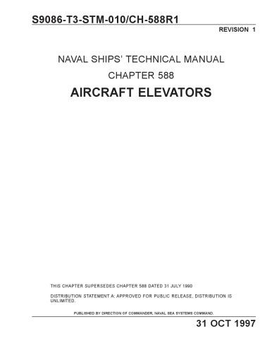 Aircraft Elevators (ch588)