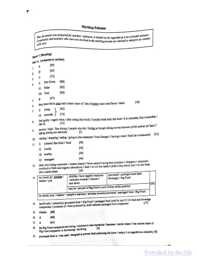 HKDSE English Language 2021: Marking Scheme