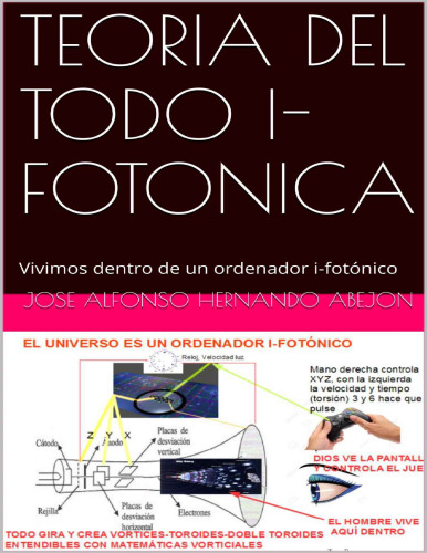TEORIA DEL TODO IFOTONICA: Vivimos dentro de un ordenador ifotónico