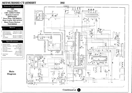 Mitsubishi CT-25M5BT Television Schematic