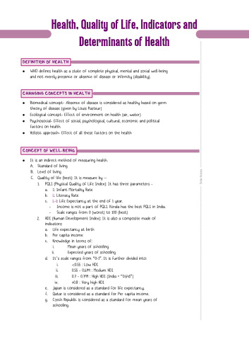 Physics Wallah MedEd Notes Community Medicine