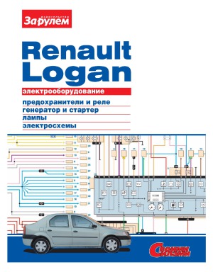 Электрооборудование Renault Logan