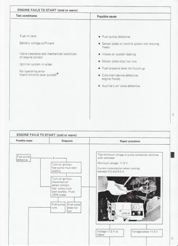 Mechanical Gasoline Fuel-Injection System with Lambda Closed-Loop Control: K-Jetronic (Technical Instruction) Part 3