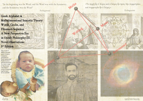 Ancient Greek Alphabet & Multidimensional Semiotic Theory: Words, Circles, and Fibonacci Sequence. A New Perspective Era in Occult Philosophy III. Novel Observations (God, Light, Number, Spring up). 3rd Edition. |:| From Ancient Greek Language to Modern Semiotics: Exploring Interdisciplinary Connections & the Evolution of Sign Systems through the Study of Ancient Greek Letters as Their Component Elements