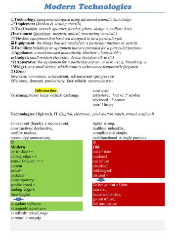 Modern technologies (advanced vocabulary topic)