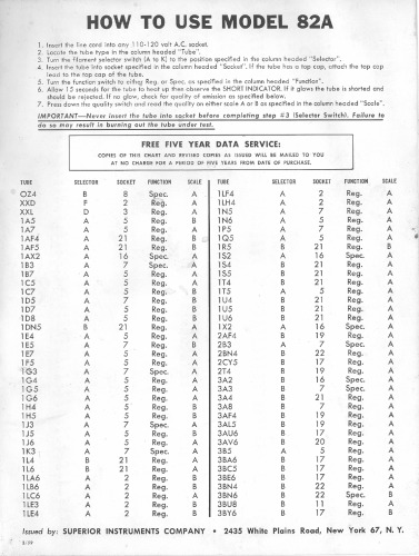 Superior Model 82A Tube Tester (tube data charts)