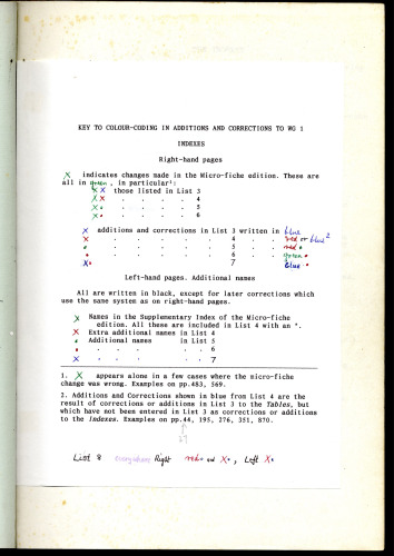 Indexes to Welsh Genealogies, A.D. 300-1400