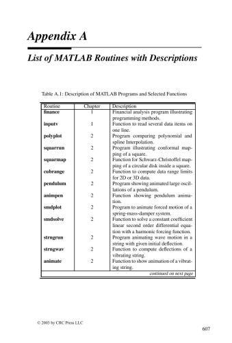 Adv Math & Mech App using MatLab Book