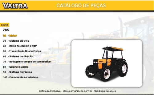 Catálogo de Peças Valmet 785