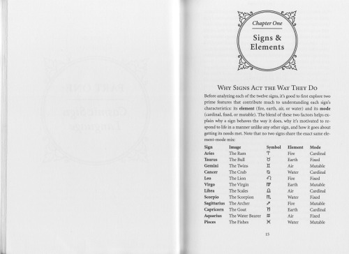 All Around The Zodiac: Exploring Astrologys Twelve Signs