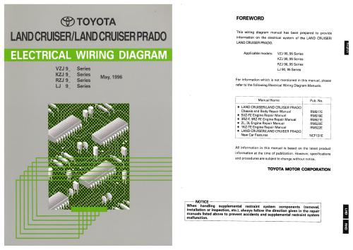 Land Cruiser Prado 1996. Electrical Wiring Diagram