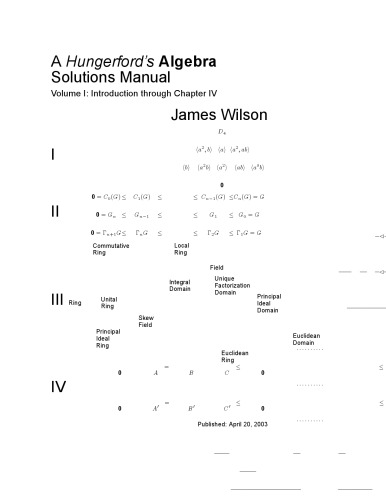 A Hungerford’s Algebra Solutions Manual, Volume I: Introduction through Chapter IV ONLY