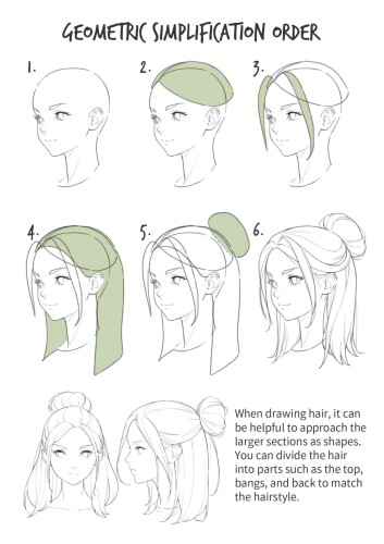 Head Drawing_3