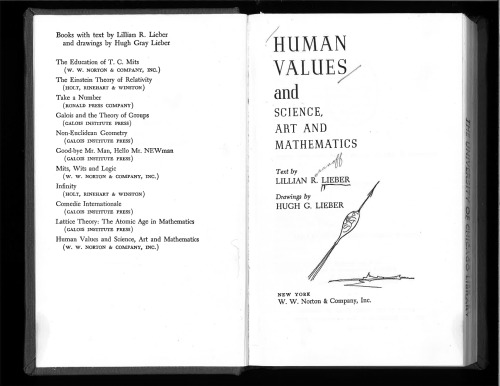 Human Values and Science, Art and Mathematics