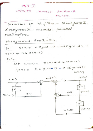 Digital Signal Processing