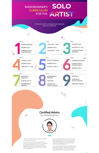 Solo Artist Curriculum