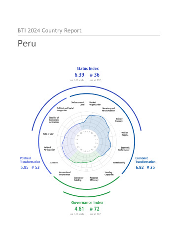 Peru : BTI 2024 Country Report
