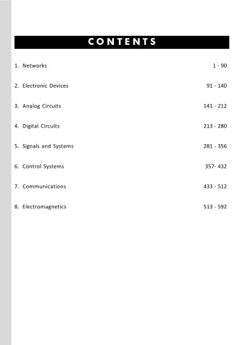 Electronics and Communication Engineering Guide for GATE 2024/ PSUs