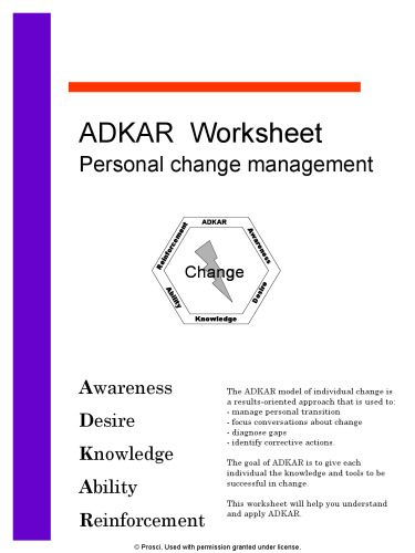 ADKAR Model Worksheet: Personal Change Management