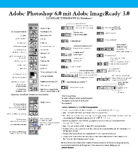 Adobe Photoshop 6.0 mit Adobe ImageReady 3.0