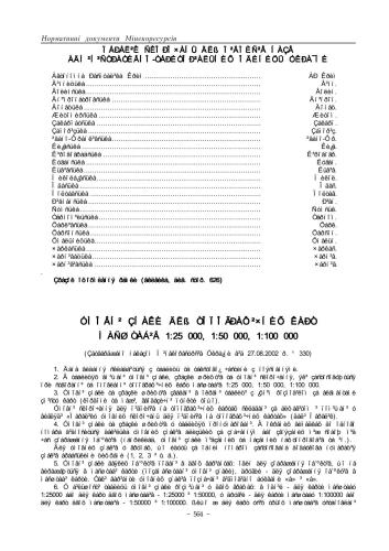 Умовні знаки для топографічних карт масштабів 1: 25000, 1: 50000, 1: 100000