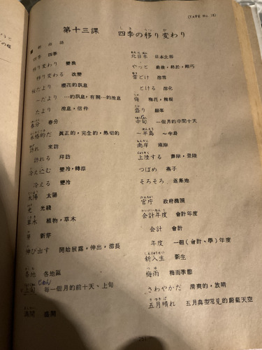 Intensive Course In Japanese Intermediate