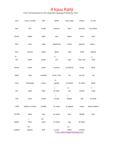 First 103 Kanji found on the Japanese Language Proficiency Test (JLPT)