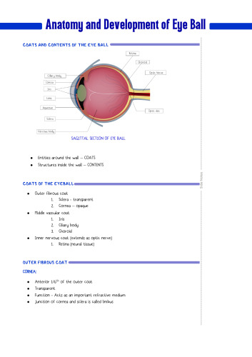 Physics Wallah MedEd Notes Ophthalmology