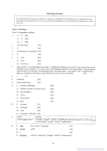 HKDSE English Language 2020: Marking Scheme