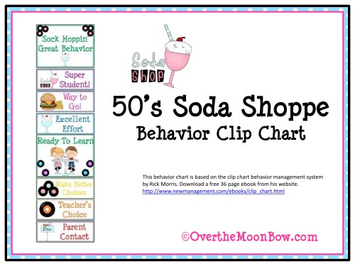 50's Soda Shoppe Behavior Clip Chart