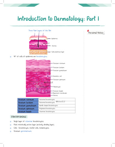 Physics Wallah MedEd Notes Dermatology
