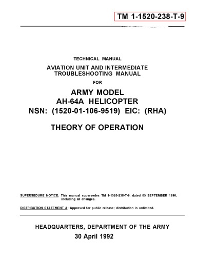 Army Model AH-64A Helicopter, Theory of Operation