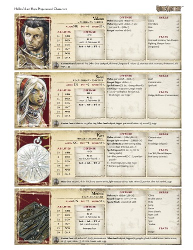 Pathfinder: GameMastery Module D0: Hollow's Last Hope Pregen Characters