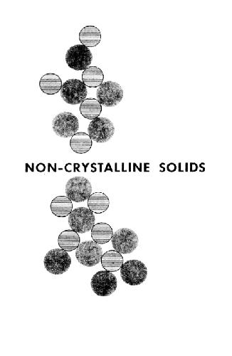 Non-Crystalline Solids