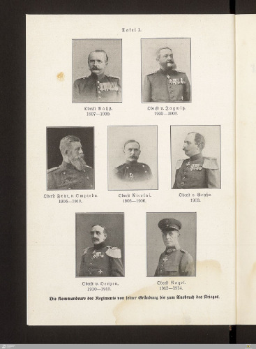 Das Infanterie-Regiment Nr. 171 im Weltkriege